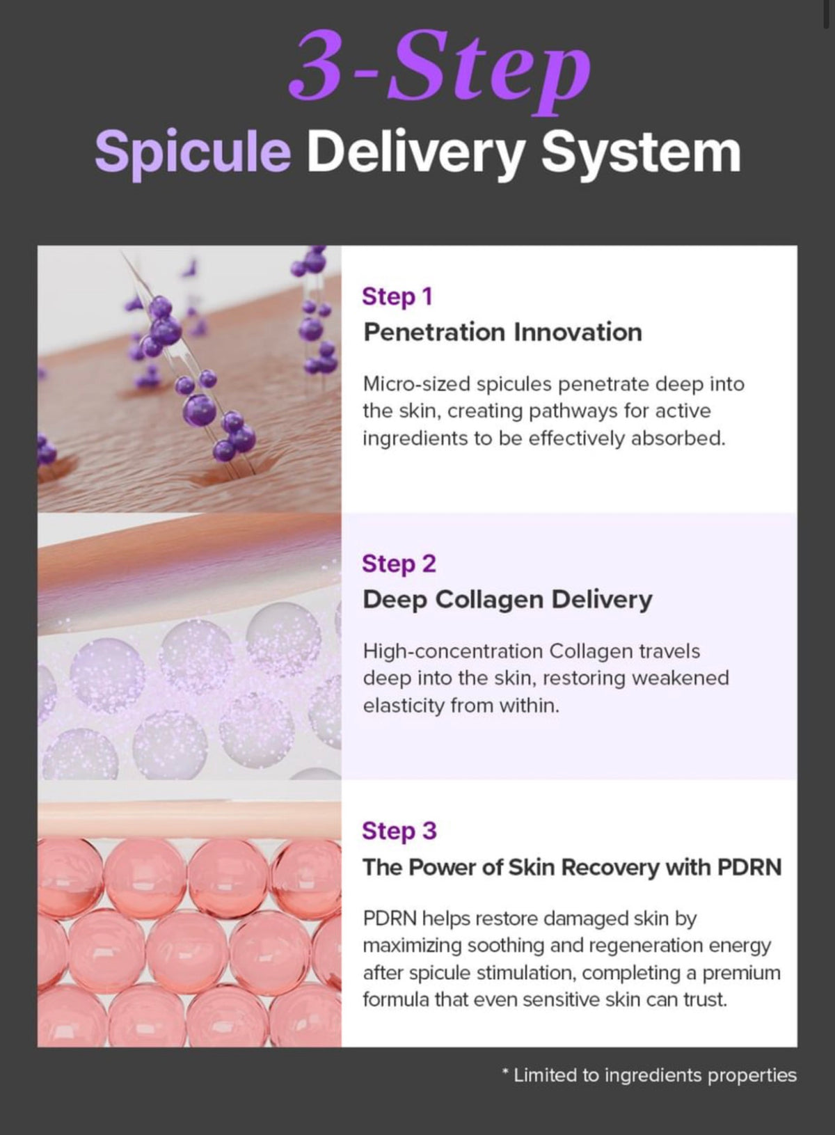 Mary&May Spicule Collagen PDRN Cream