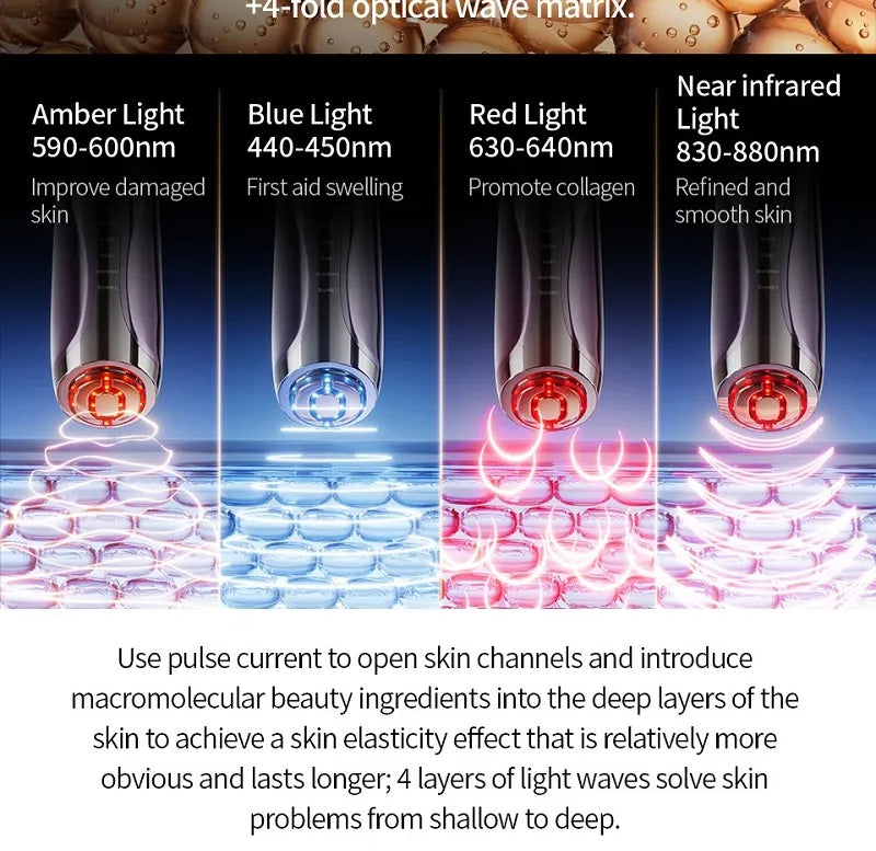 Beaute Tech - 6 In 1 Multi-Effect Skin Care Device