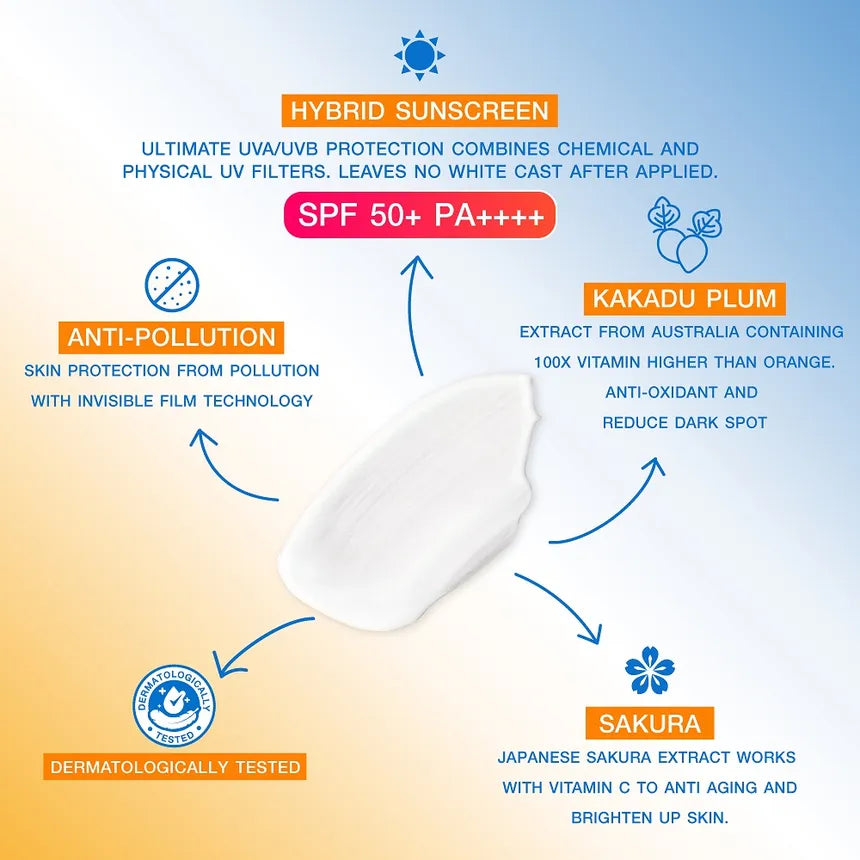MizuMi - UV Bright Body Serum Fragrance Free Sunscreen SPF 50+ PA++++