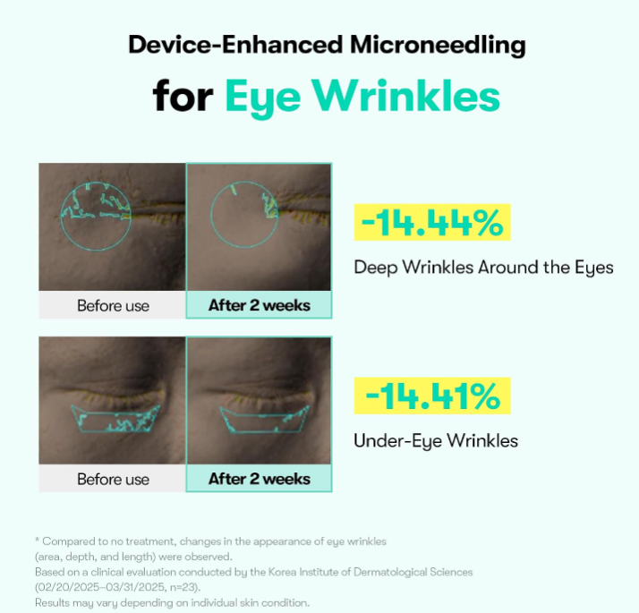 VT - PDRN Reedle Shot Eye Lifter Eye Cream