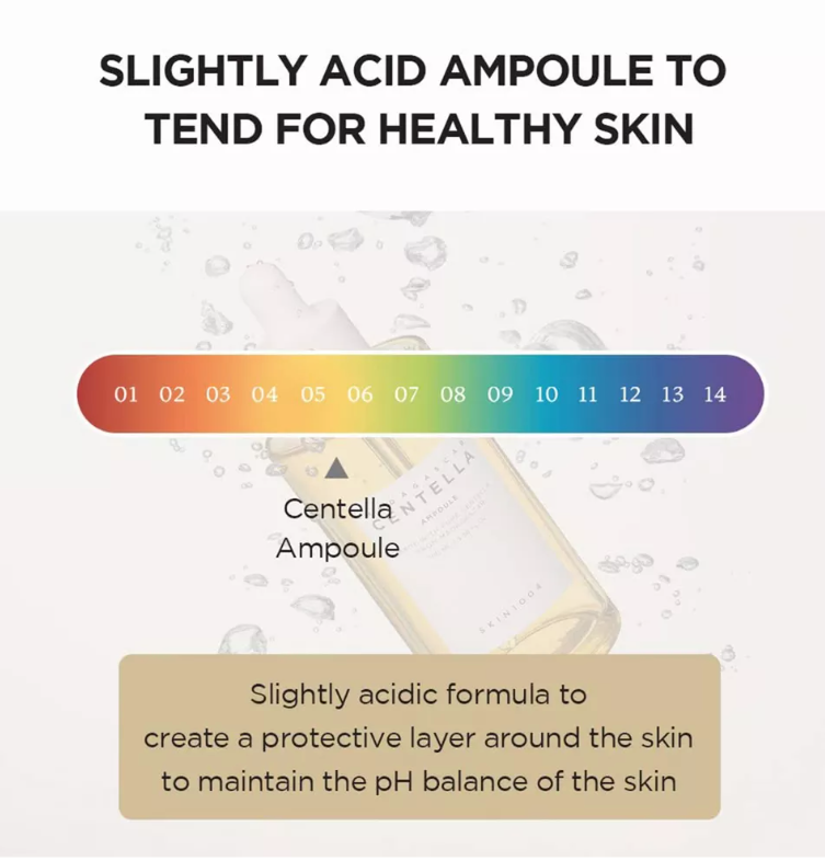 SKIN1004 Madagascar Centella Ampoule 55ml