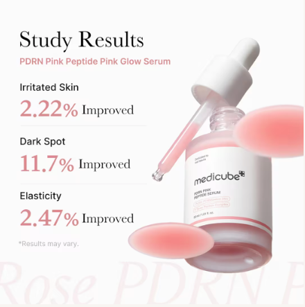 Medicube PDRN Pink Peptide Serum 30 ml (1.01 fl oz)