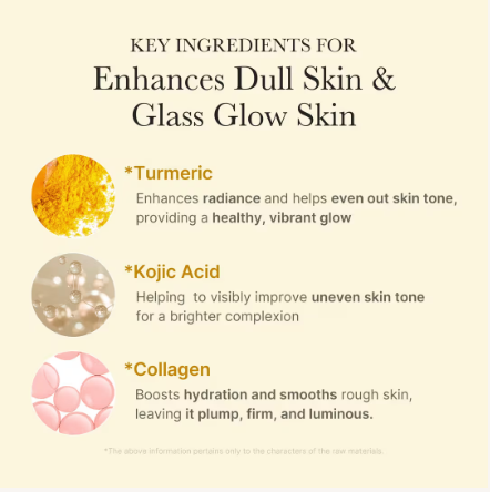 Medicube Kojic Acid Turmeric Night Wrapping Face Mask - 2.53 fl oz