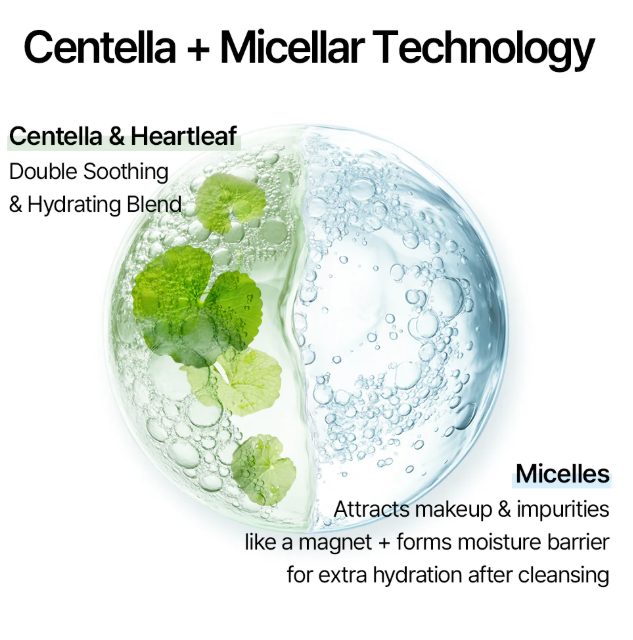 Mixsoon Centella Cleansing Water 300 ml (10.14 fl oz)