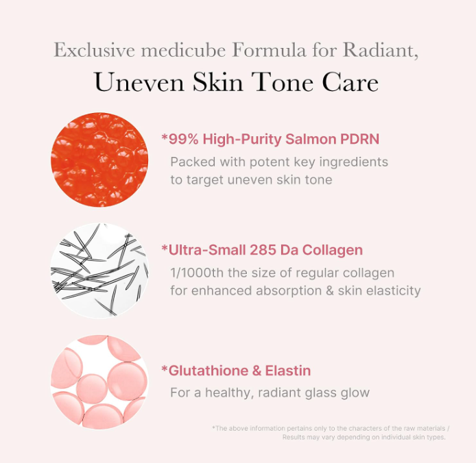 Medicube Salmon DNA PDRN Pink One Day Serum