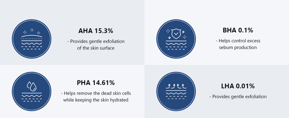 IsnTree Hyper Acid4 AHA BHA LHA 30 Serum 20ml